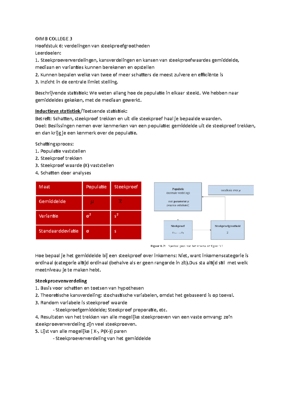 College-aantekeningen, College 3 - Aantekeningen Hoorcollege 3 ...