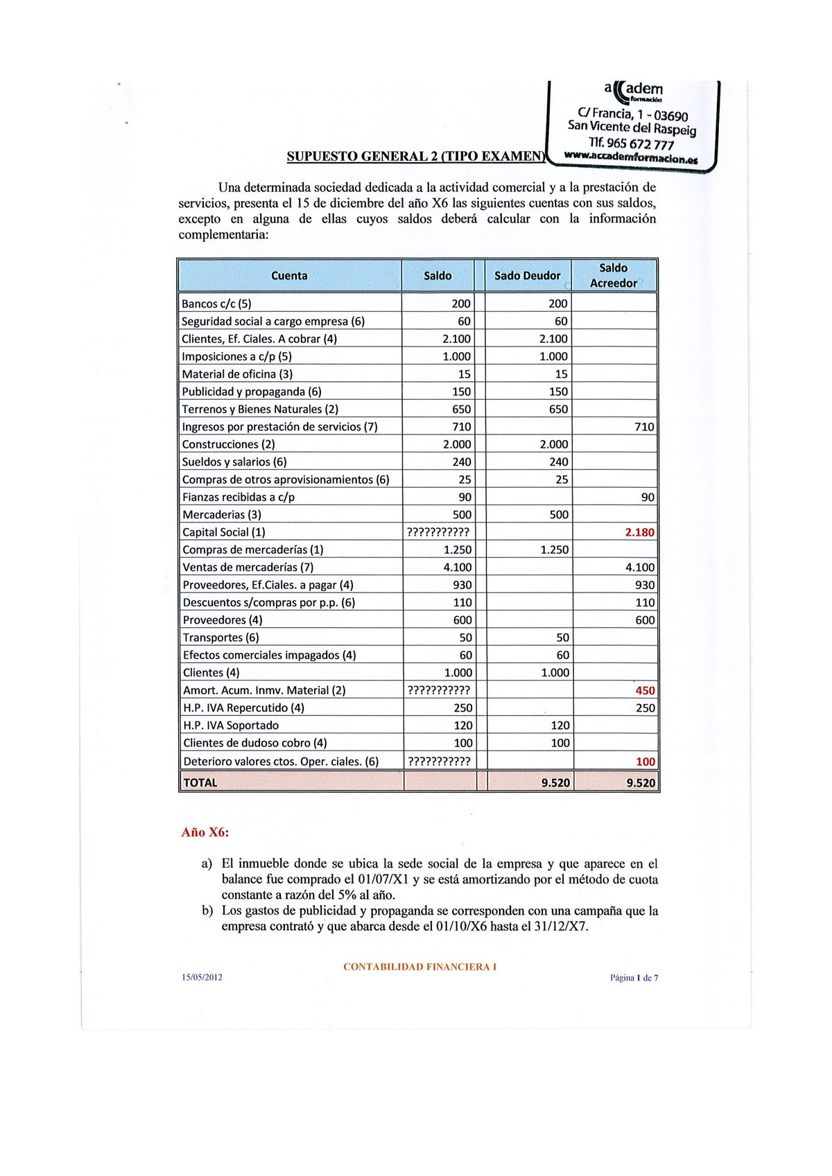 01 Contabilidad Repaso PIAC - Contabilidad Financiera - Studocu