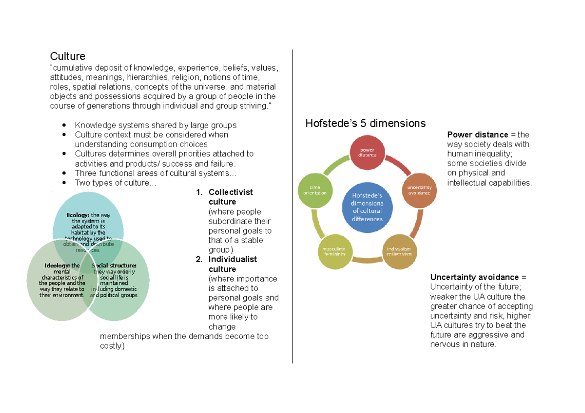 culture-is-cumulative-pdf-is-human-culture-cumulative-2022-11-04