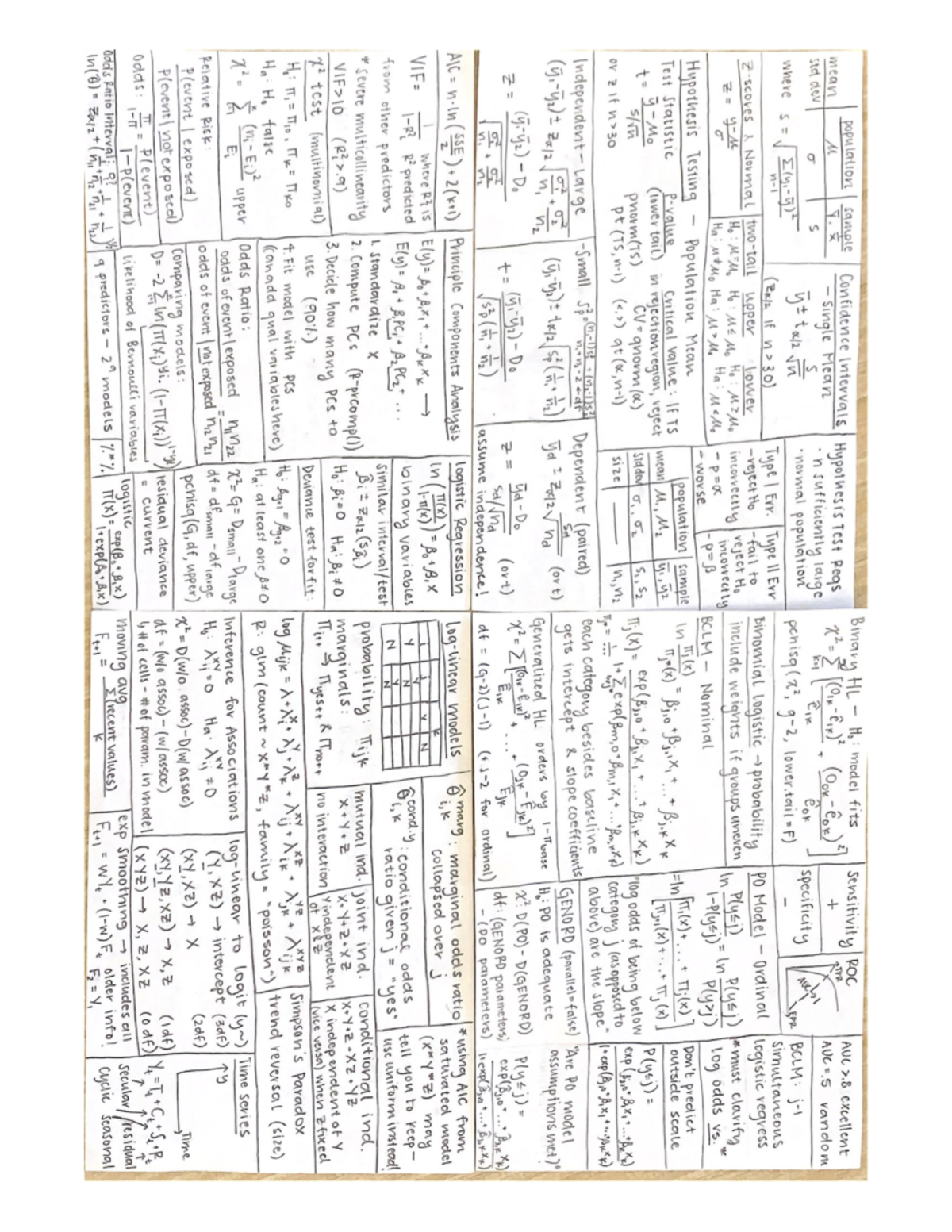 Statistical Methods & Data Analysis Final Exam Cheat Sheet - ACMS 30600 ...