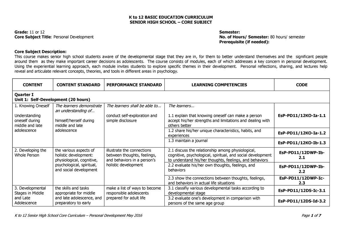 Shs-core Personal-development-cg - Senior High School – Core Subject 