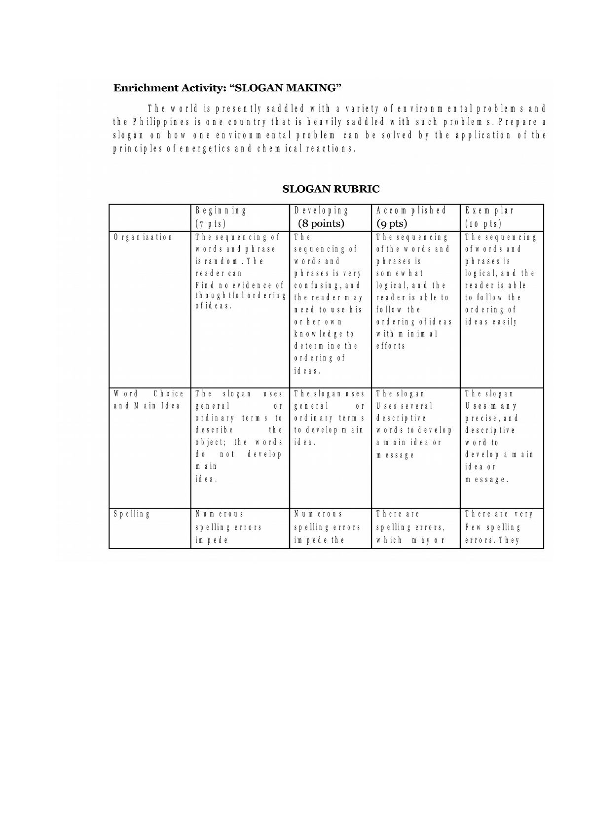 general chemistry assignment