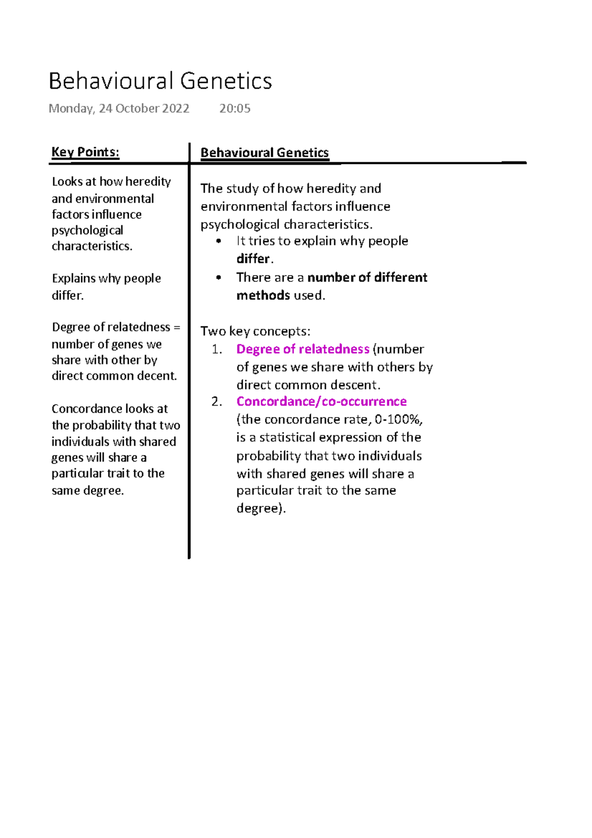 Behavioural Genetics - Compulsory Unit: Mind And Behaviour, Year 1 ...