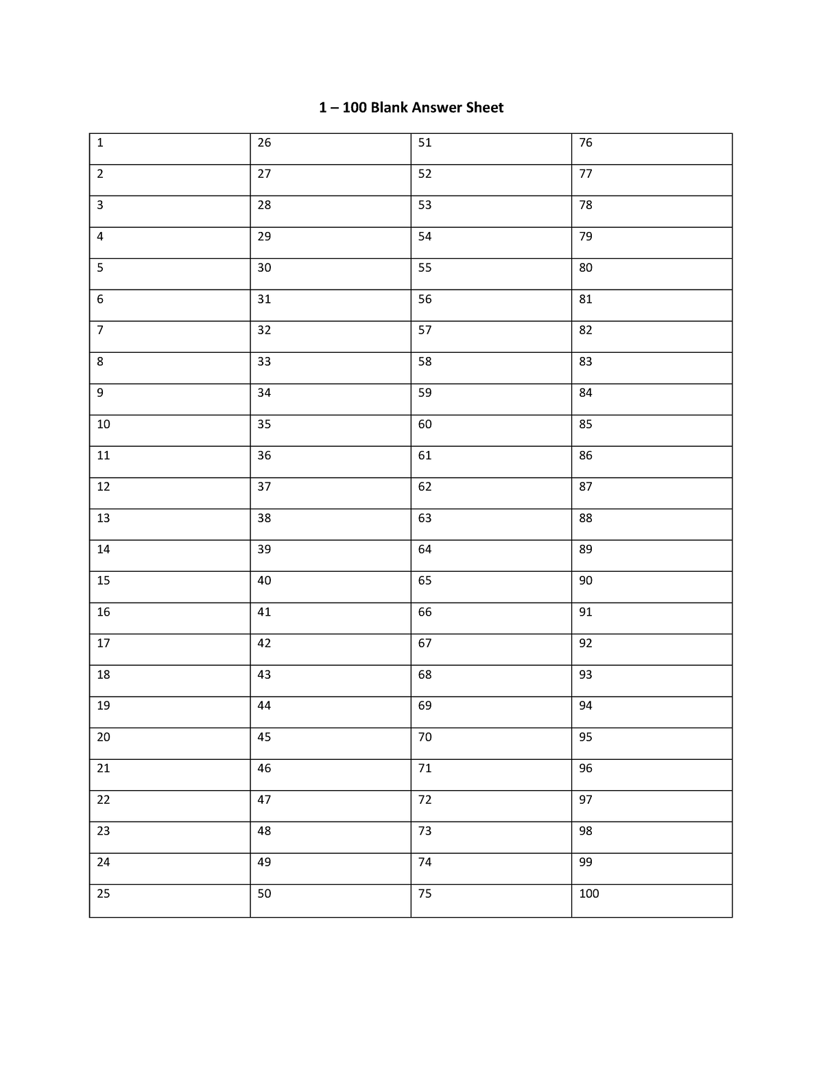 1 100 blank answer sheet free links - English Grammar - 1 – 100 Blank ...