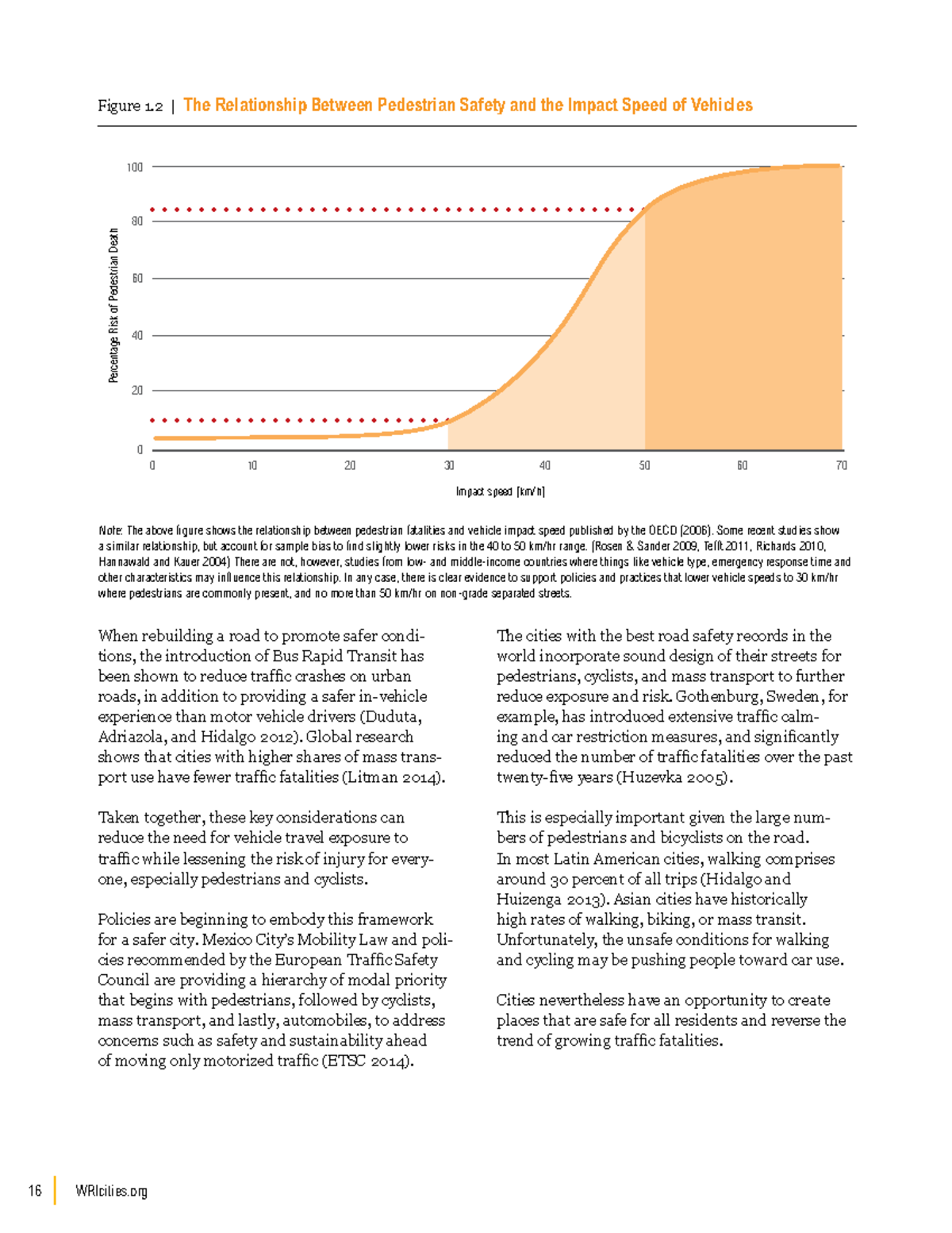 Guidance and examples to promote traffic safety through urban and ...