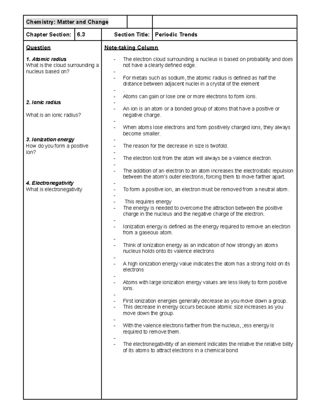 Periodic Trends - Chemistry: Matter and Change Chapter Section: 6 ...