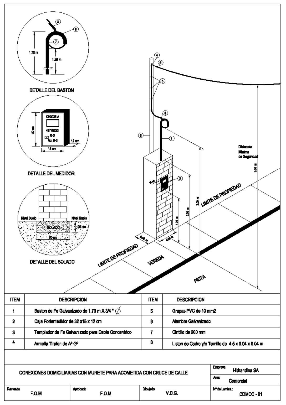 Murete y Dimensiones técnicas para servicio de energía eléctrica ...