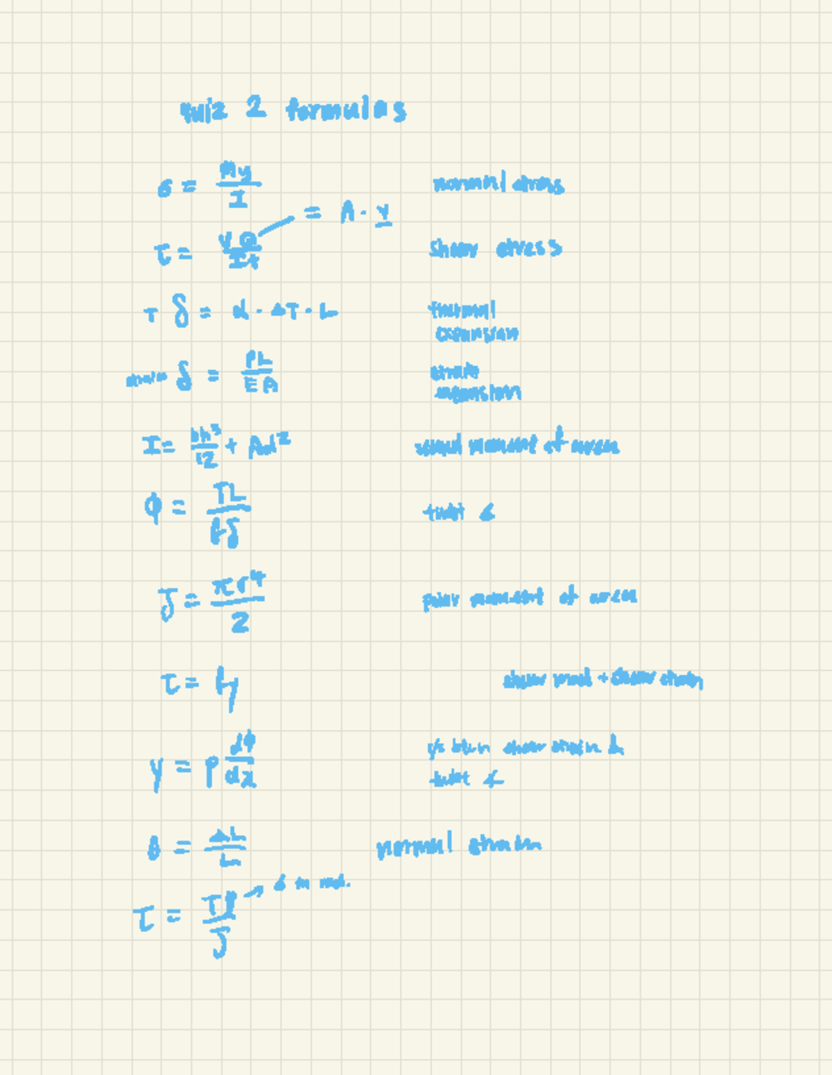 Quiz 2 formulas - Summary Mechanics Of Materials - CV1011 - quiz 2 ...