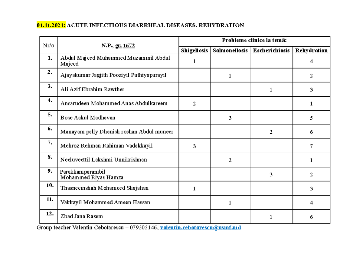 1672 Acute Infectious Diarrheal Diseases Rehydration22254 01.11 2 1