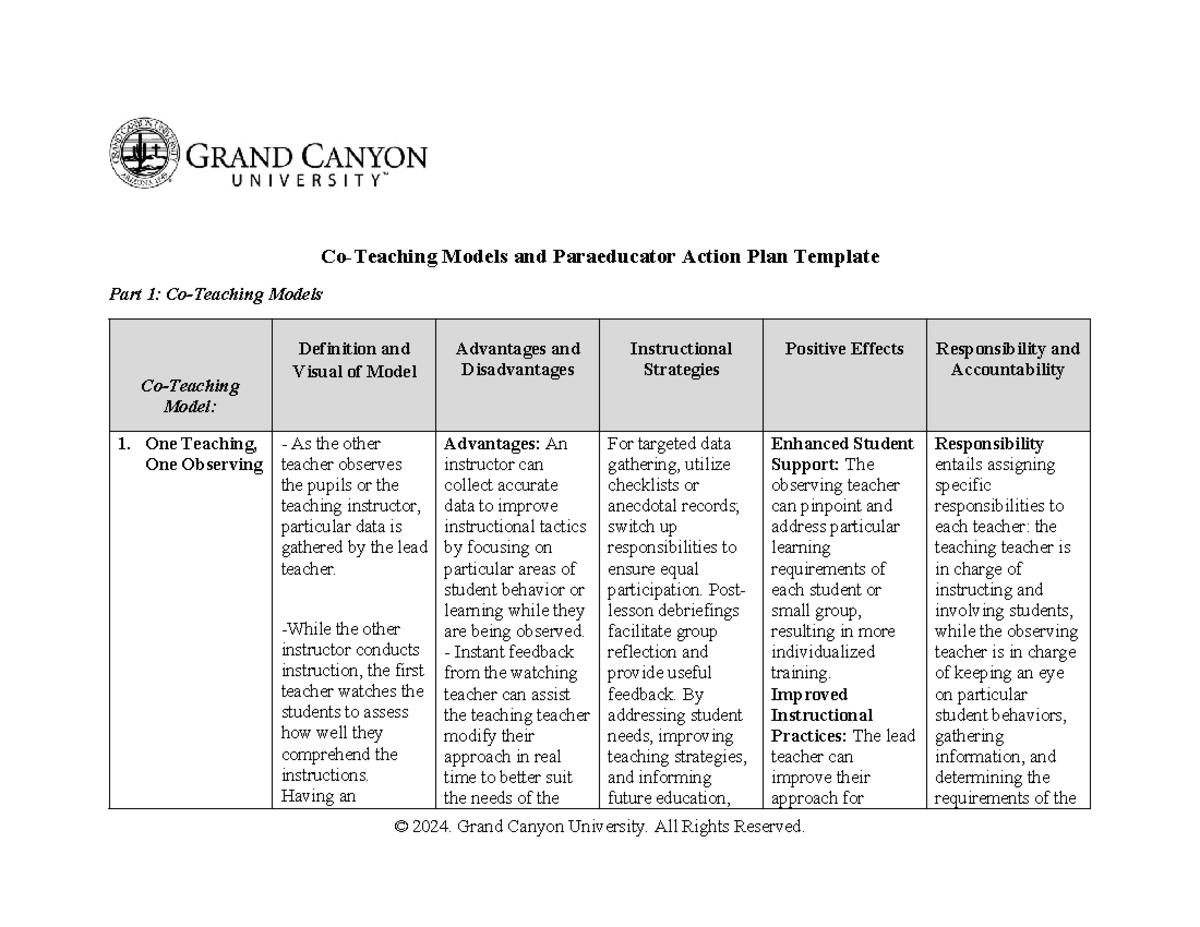 Co-Teaching and Paraeducation Complete 7 - Co-Teaching Models and ...