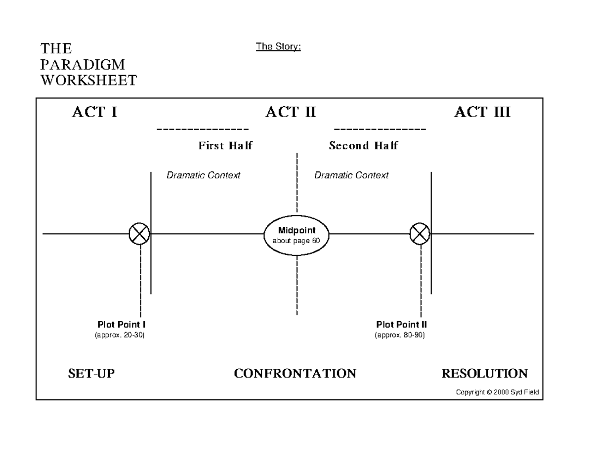 Syd Field paradigm - Guide to story telling and development. - Prose ...