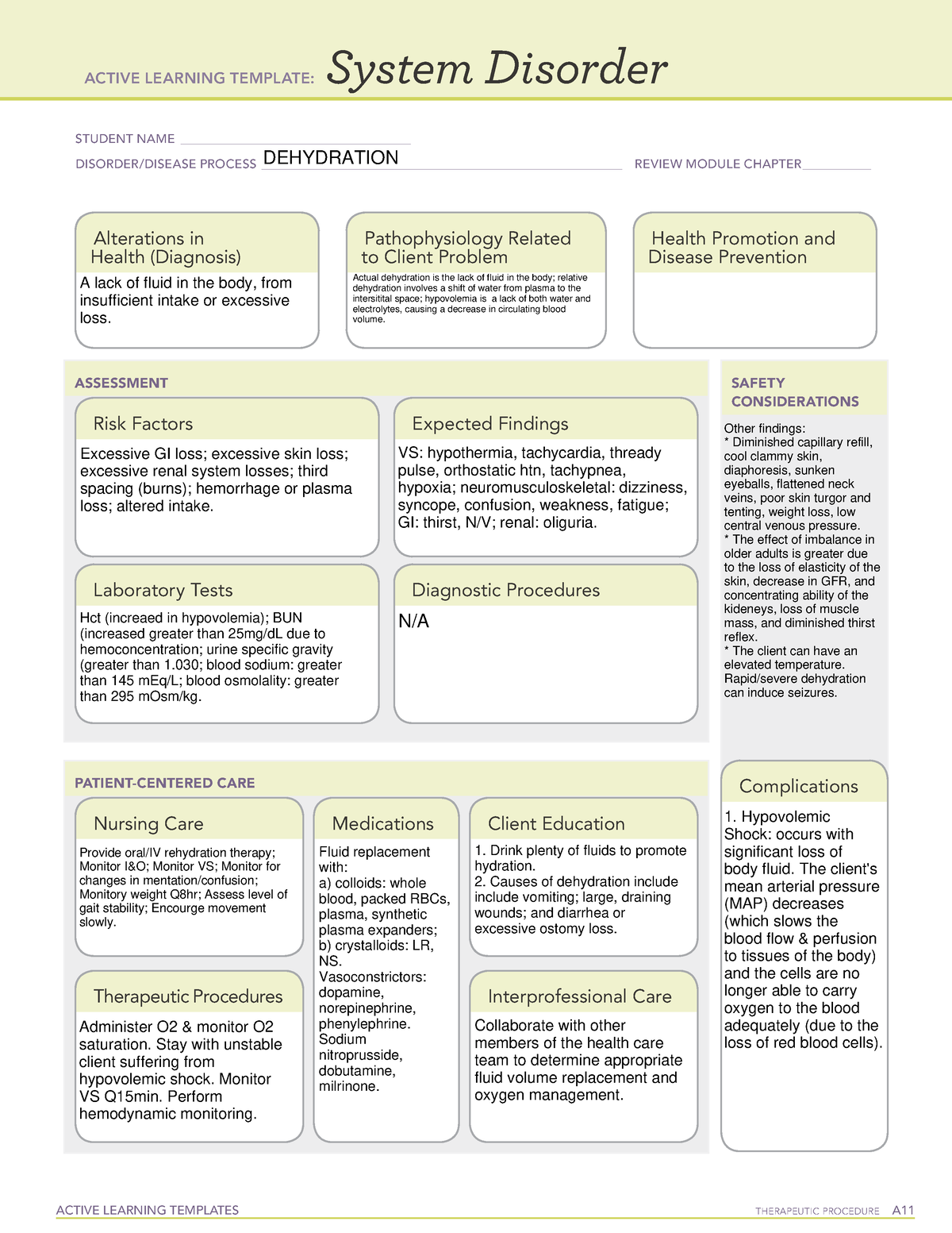 Dehydration - ATI System Disorder - ACTIVE LEARNING TEMPLATES ...