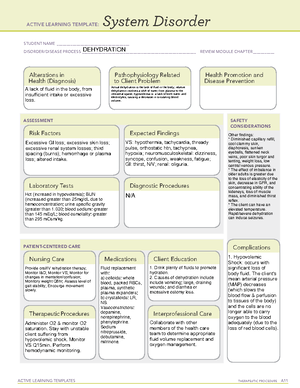 Hypernatremia - ATI System Disorder - ACTIVE LEARNING TEMPLATES ...