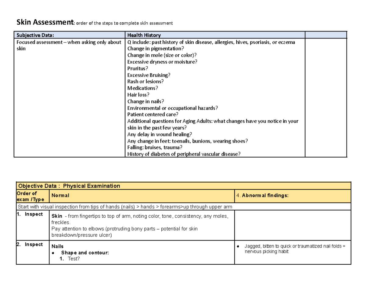 skin-assessment-abnormal-findings-start-with-visual-inspection-from