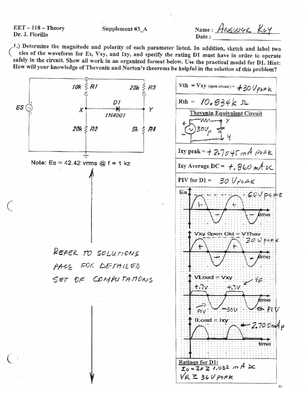 3a Ans - Determine the magnitude and polarity of each parameter ...