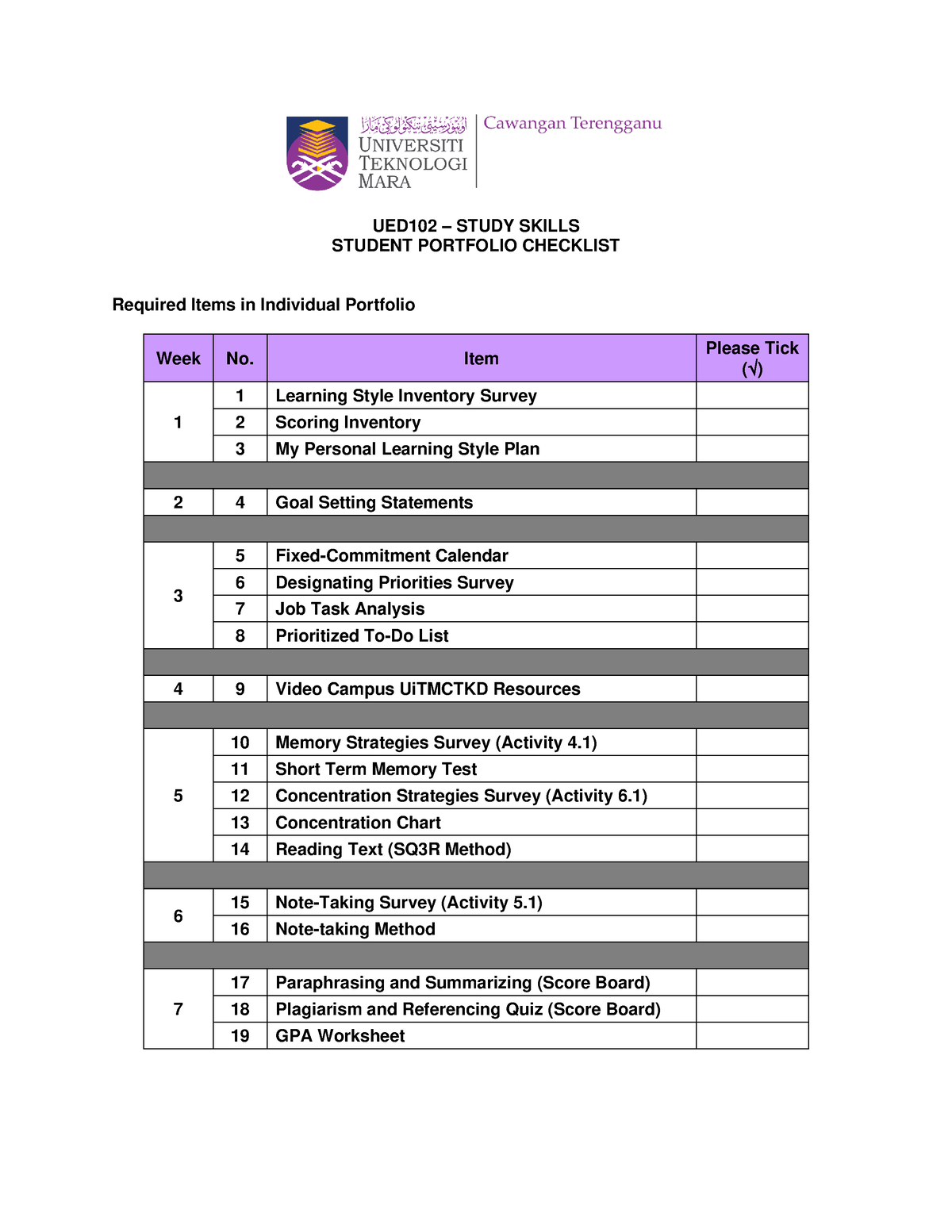 UED102 Checklist AND Rubric Portfolio - UED102 – STUDY SKILLS STUDENT ...