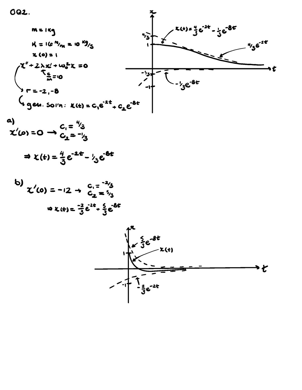 practice-questions-quiz-5-oqz-i-m-1kg-kit-e-zt-iz-e-8t-k