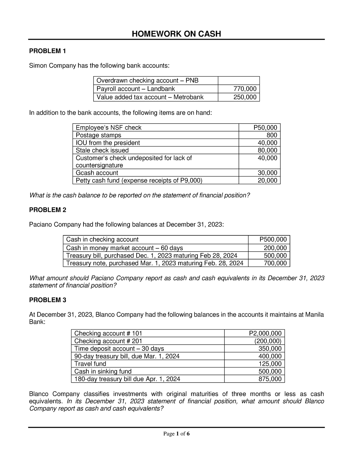 HW On Cash B - Cash And Ce - HOMEWORK ON CASH PROBLEM 1 Simon Company ...