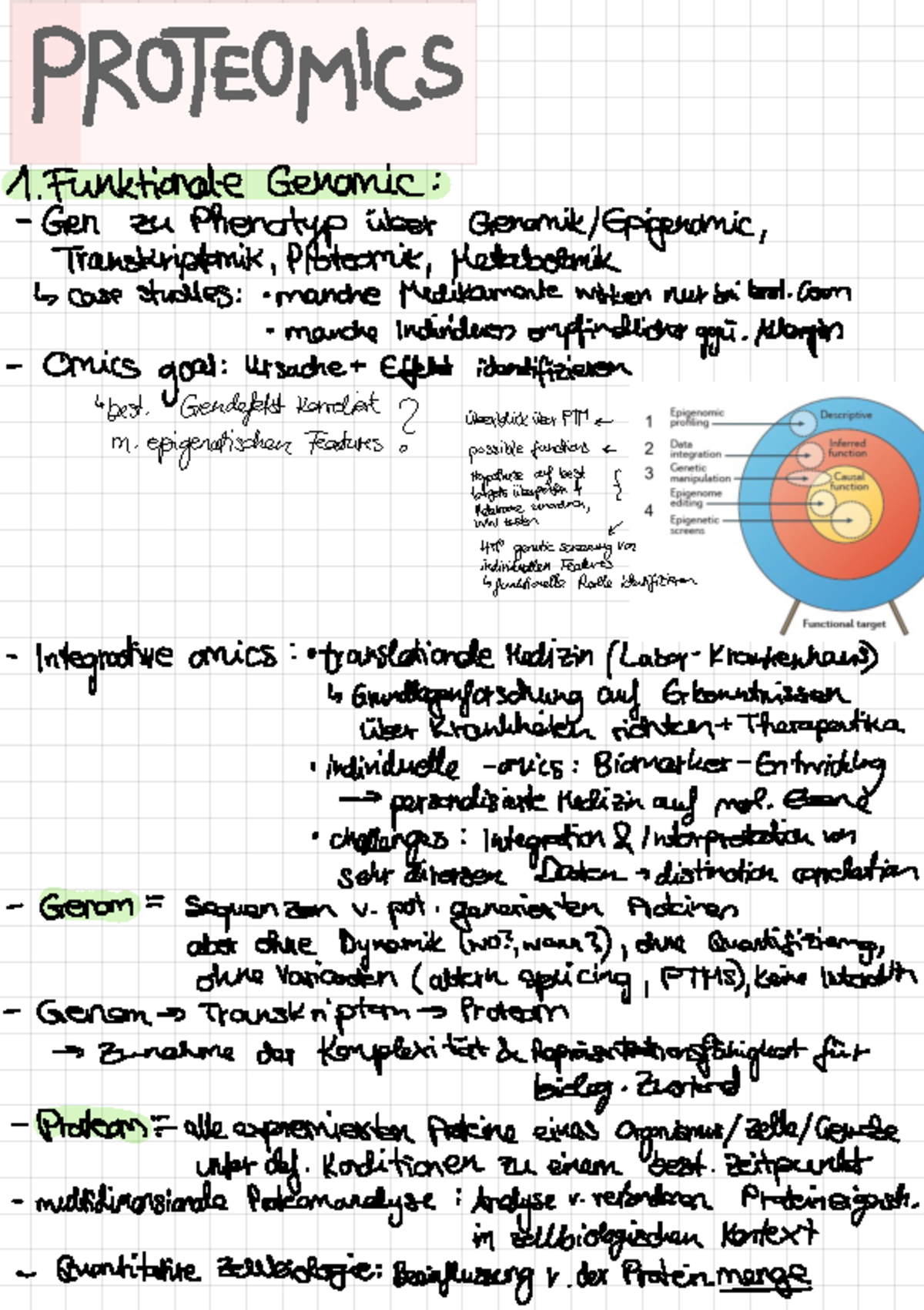 Was Ist Eigentlich: Bcm : Business Continuity Management: Definition ...