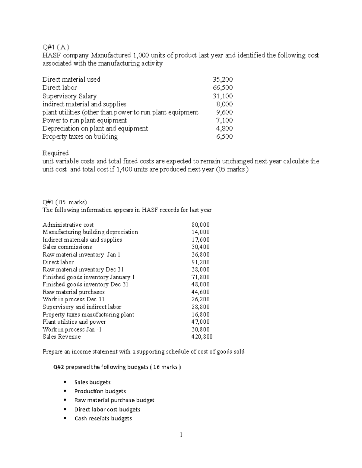 Q3 1 HASF Inc a distributor of cosmetics throughout Karachi, is in the