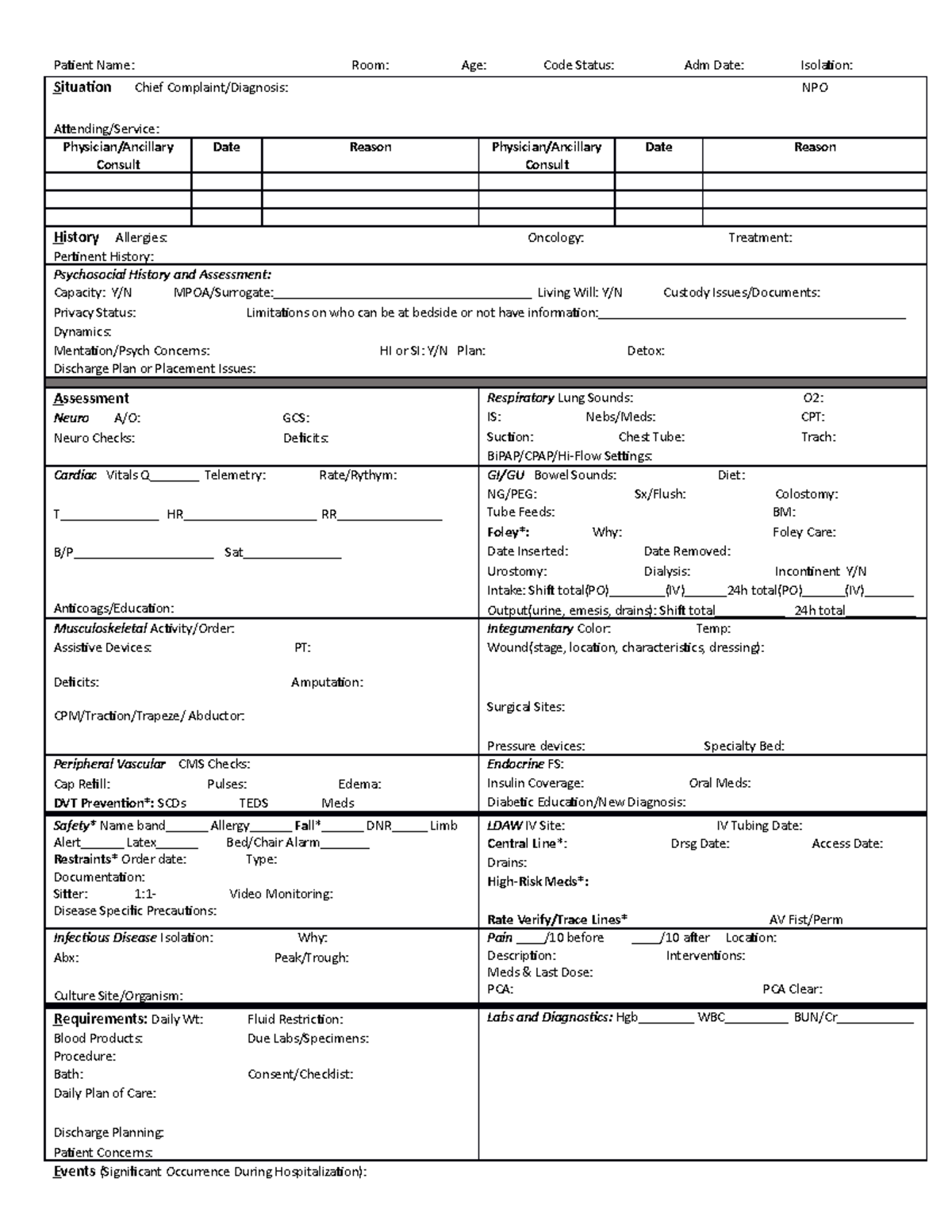 Bedside Report Form[ 2602] - Patient Name: Room: Age: Code Status: Adm ...