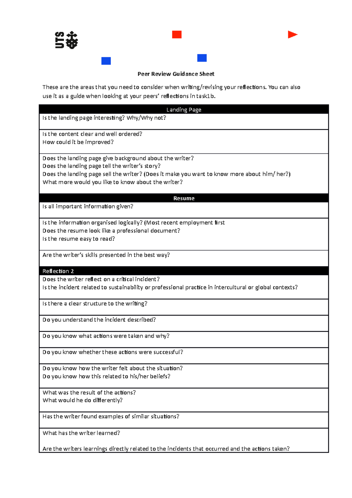 Task 1b. Peer Review Sheet-1-1 - Peer Review Guidance Sheet These Are ...