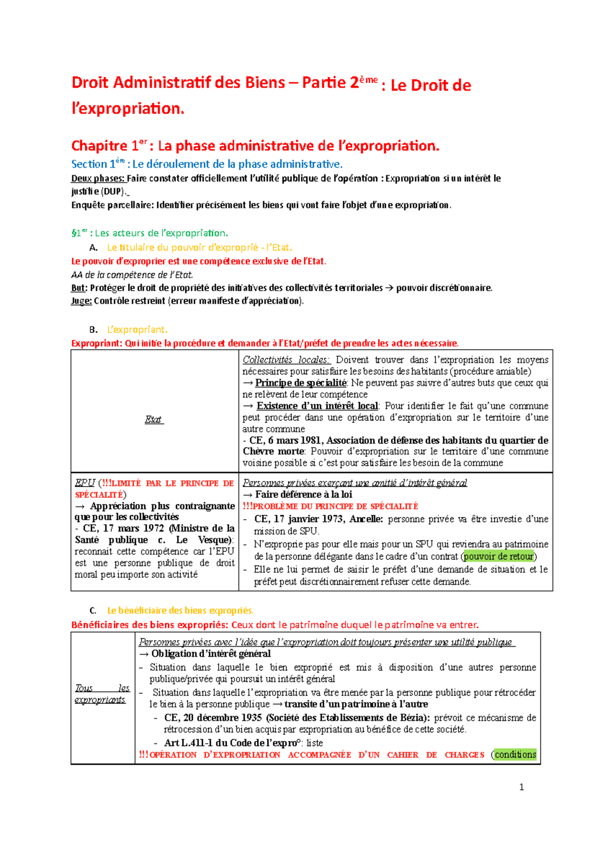 Droit Administratif Des Biens - P2 Chp1 - Droit Administratif Des Biens ...