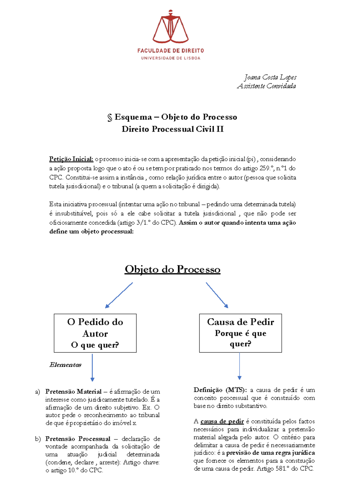 Esquema Revelia - APONTAMENTOS - Joana Costa Lopes Assistente Convidada §  Esquema – Revelia Direito - Studocu