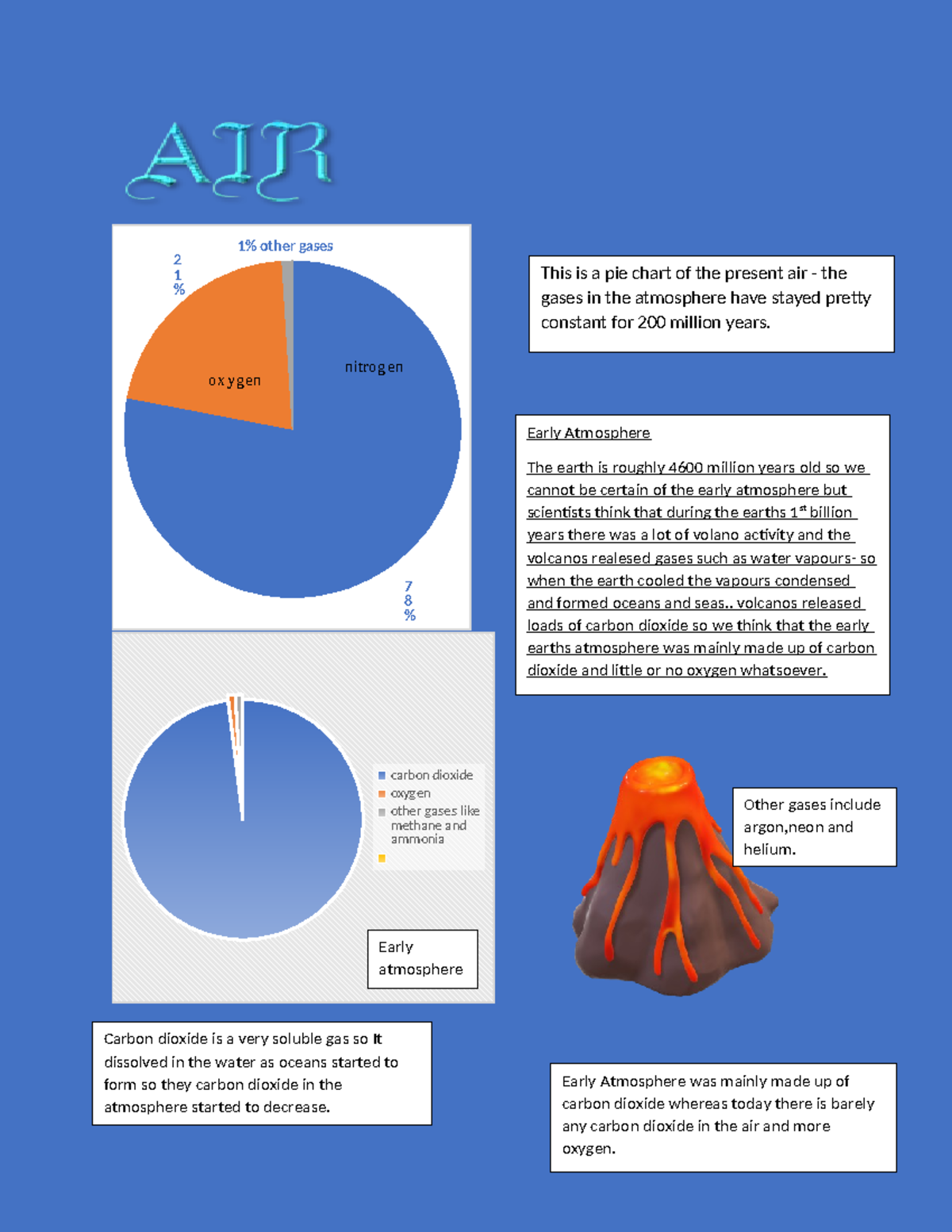 Chemm - chem notes - 7 8 % 2 1 % 1% other gases nitrogen oxygen carbon ...