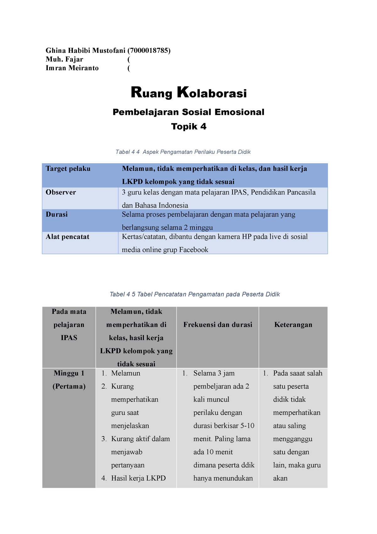 Ruang Kolaborasi Sinkron.Topik 4 - Ghina Habibi Mustofani (7000018785 ...