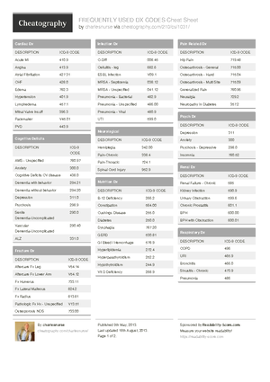 Lab values - IMPORTANT NOTES Each commercial laboratory has its own set ...