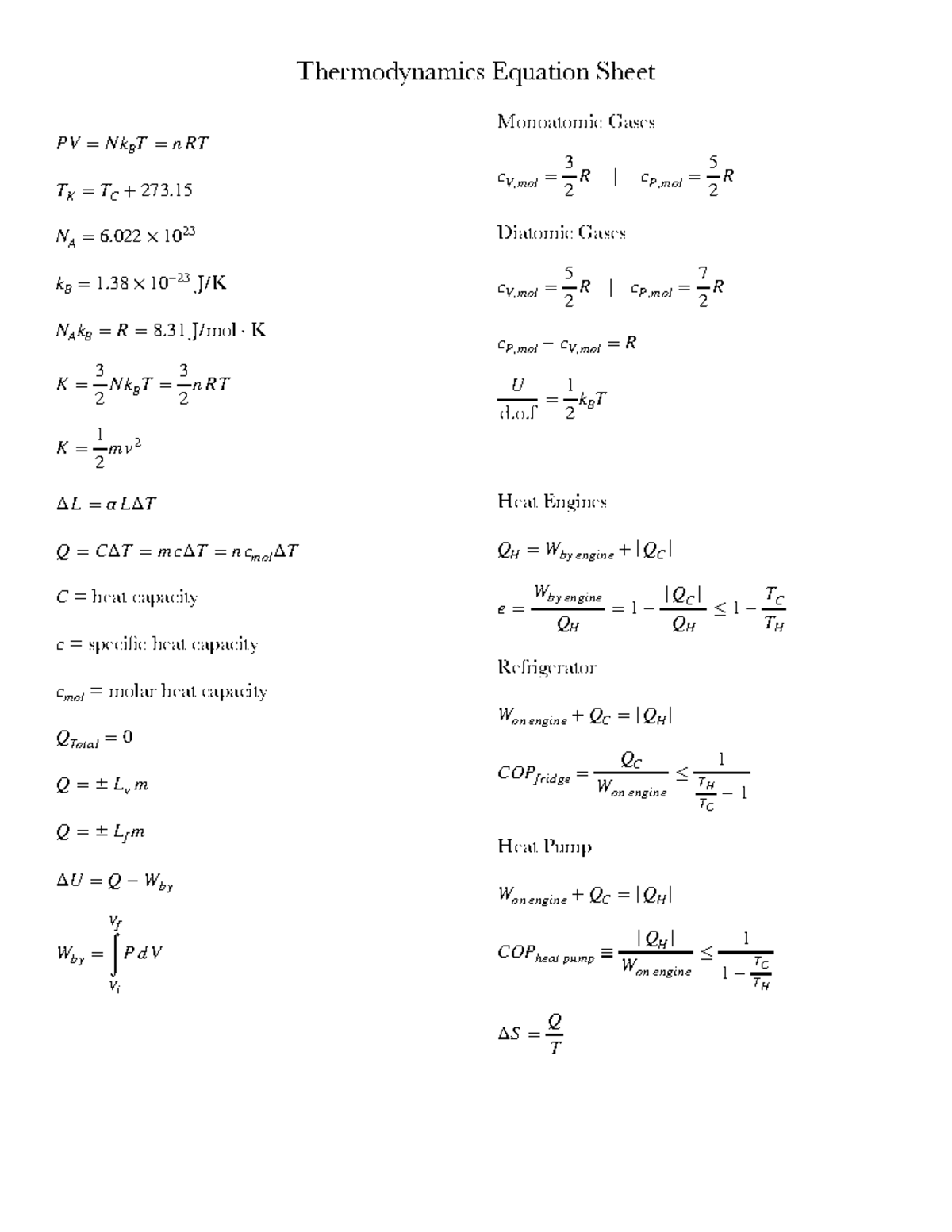 Thermo Eq Sheet - Thermodynamics Equation Sheet = heat capacity ...