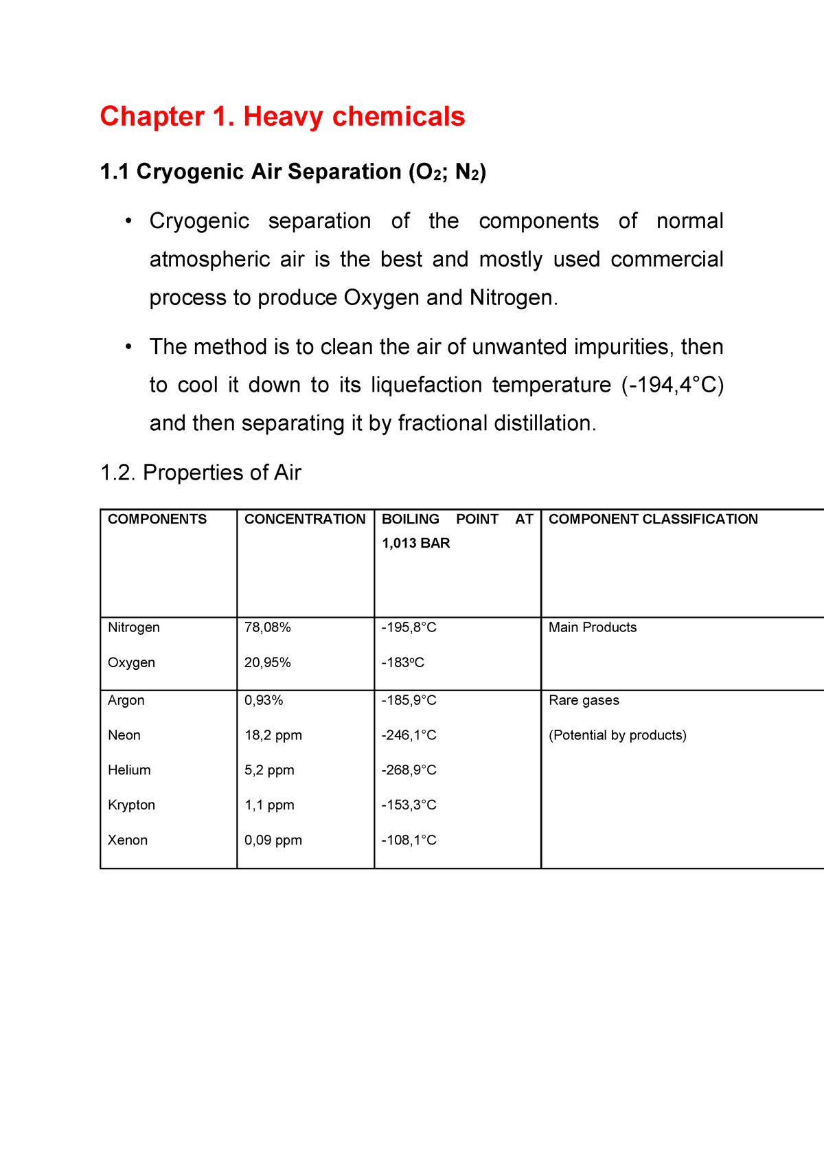 Chapter 1 Heavy Chemicals Chapter 1 Heavy Chemicals 1 Cryogenic Air