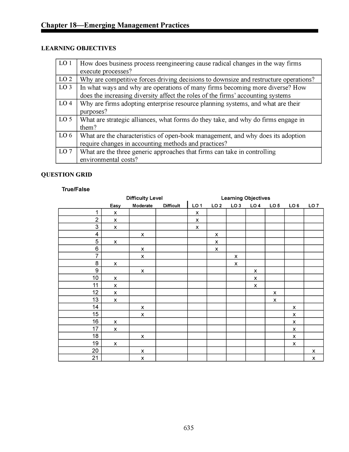 Chapter 18- cost accounting - Chapter 18—Emerging Management Practices ...