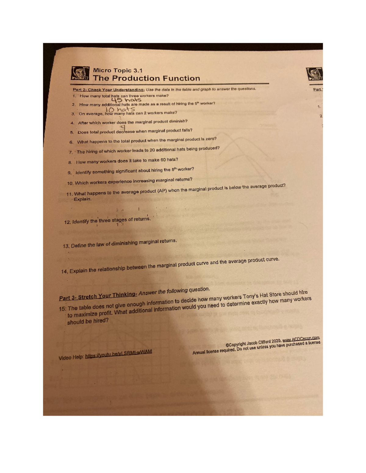 The production Function - Studocu