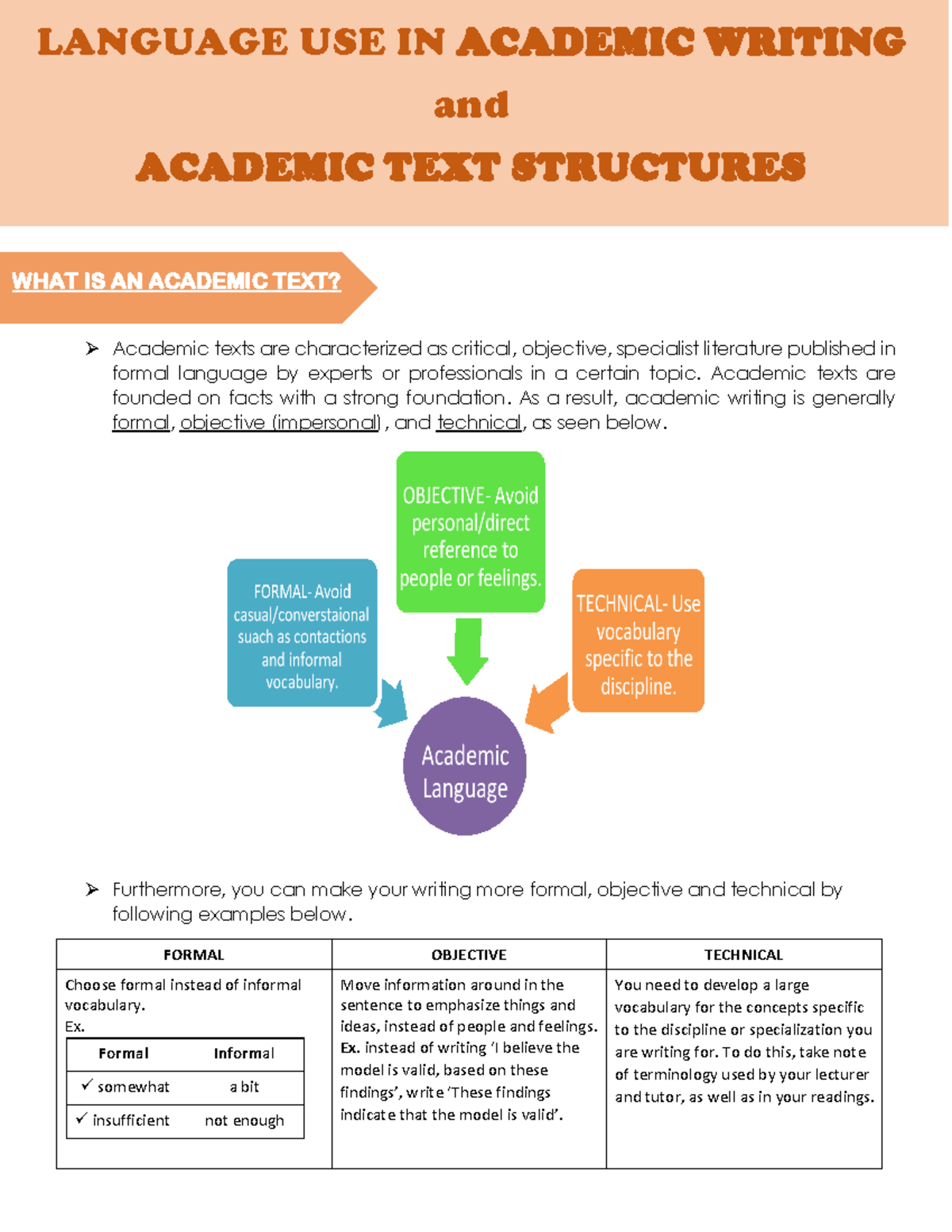 Structure Of Academic Text Eapp