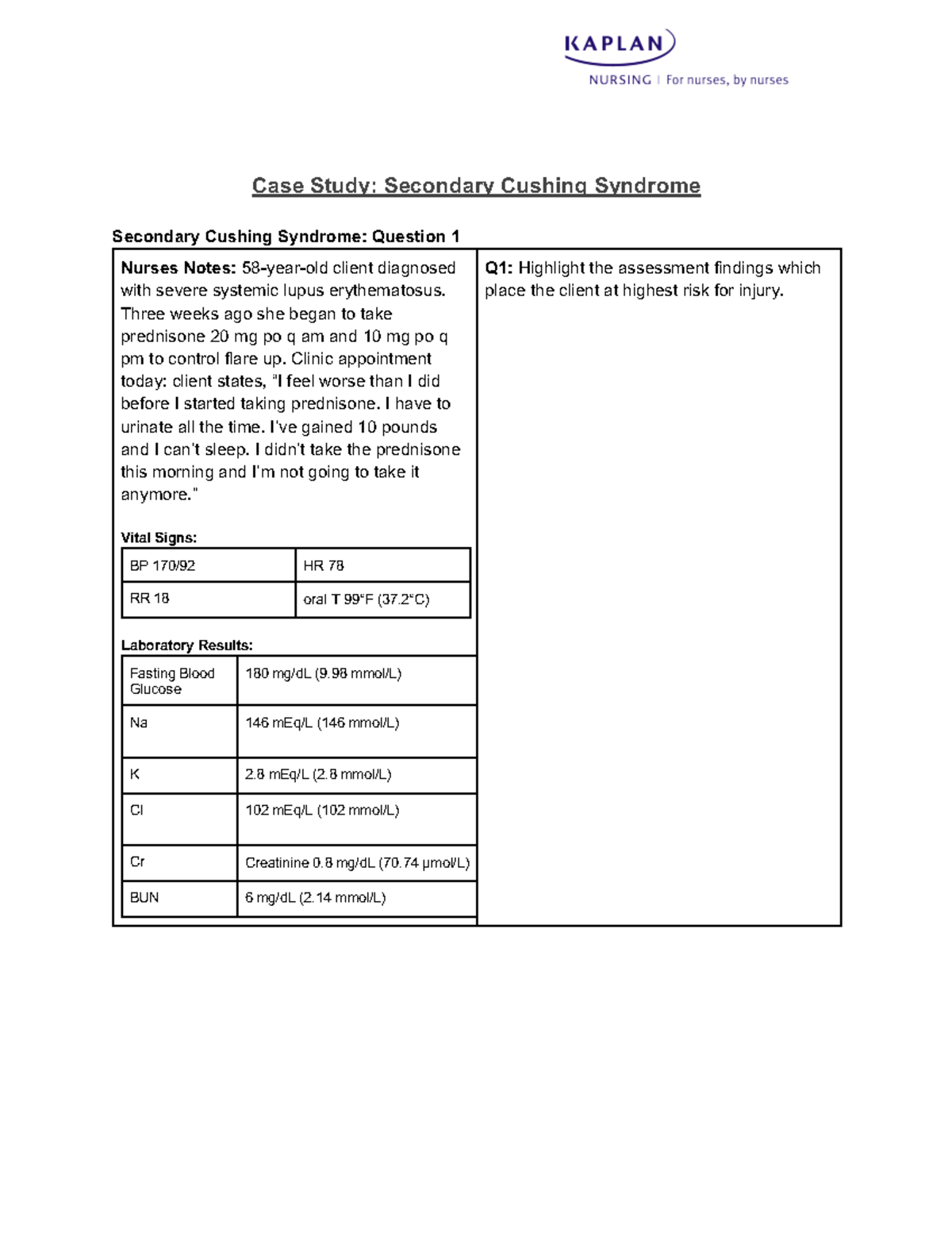 Kaplan Nursing Secondary Cushing Syndrome Next GEN Case Study Case