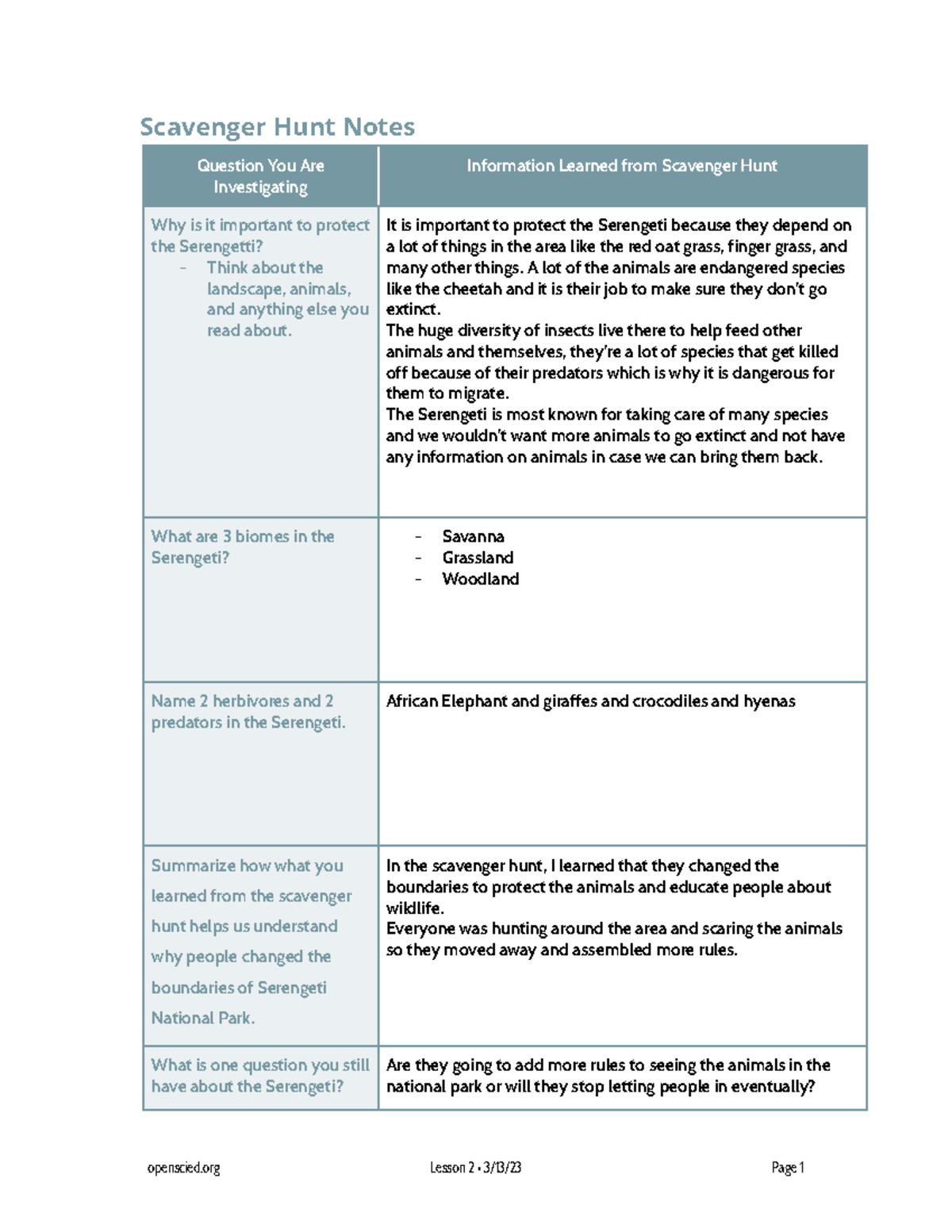 Copy of B.1 Lesson 2 Handout Scavenger Hunt Notes - Scavenger Hunt ...