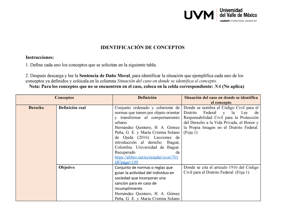 Identificacion De Concepto - IDENTIFICACIÓN DE CONCEPTOS Instrucciones ...