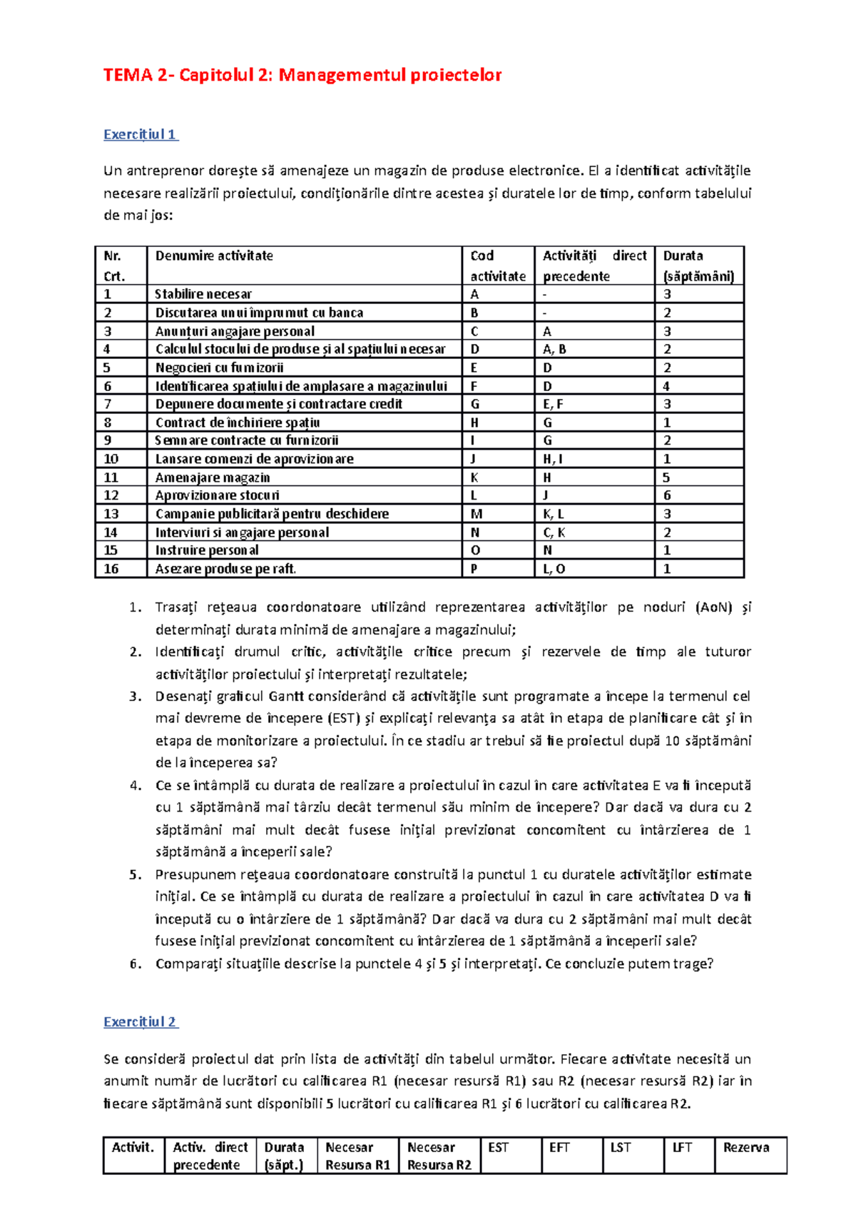 Tema 2- Managementul Proiectelor 2022 - TEMA 2- Capitolul 2 ...