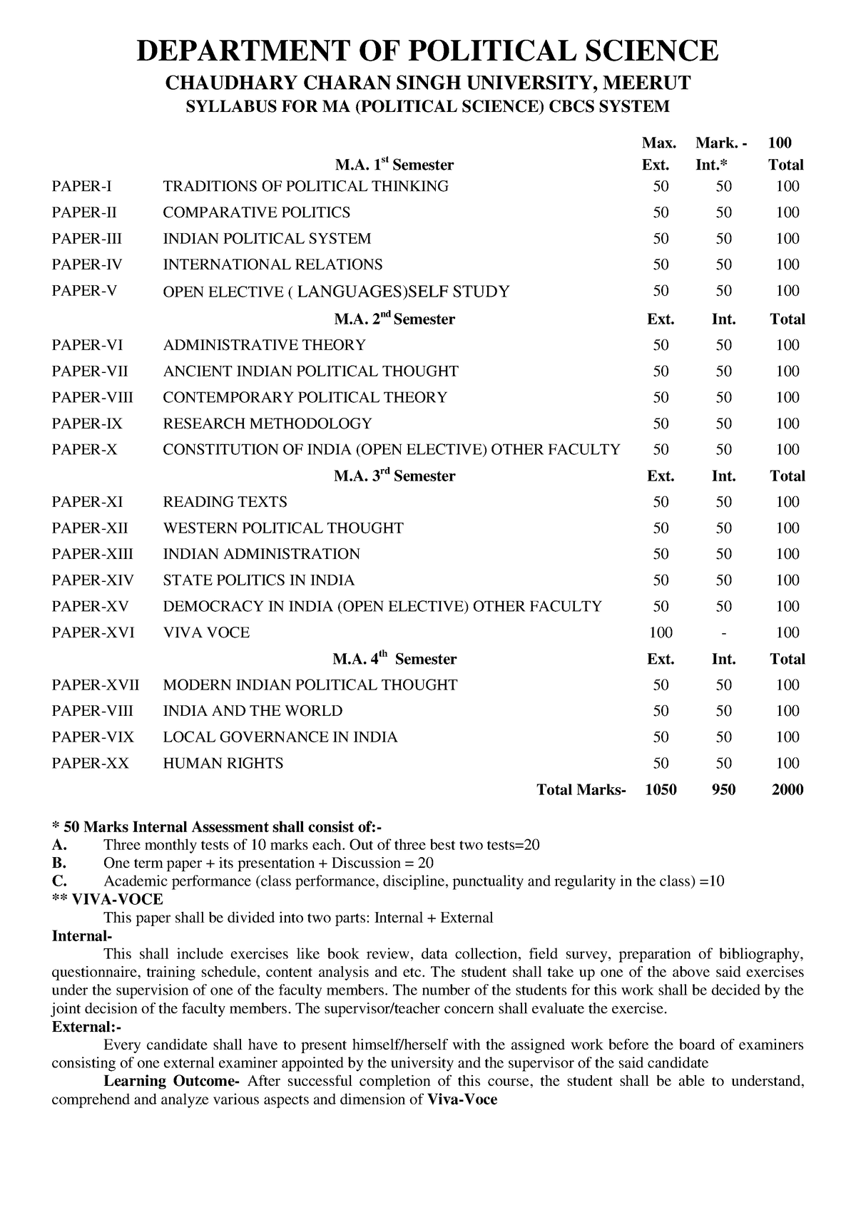 MA-Political-Science - DEPARTMENT OF POLITICAL SCIENCE CHAUDHARY CHARAN ...