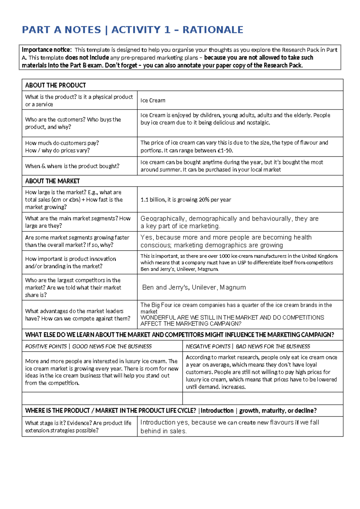 Unit-2-Research-Pack-A4-Notes-Template -Use for Rebecca's Dairy 2024 ...