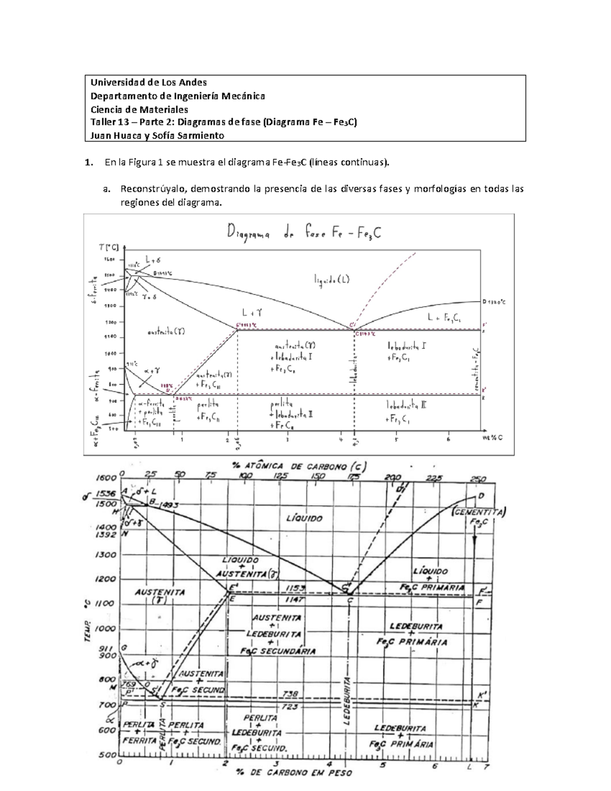 taller-13-2-diagrama-fe-fe3c-grupo-2-en-la-figura-1-se-muestra-el