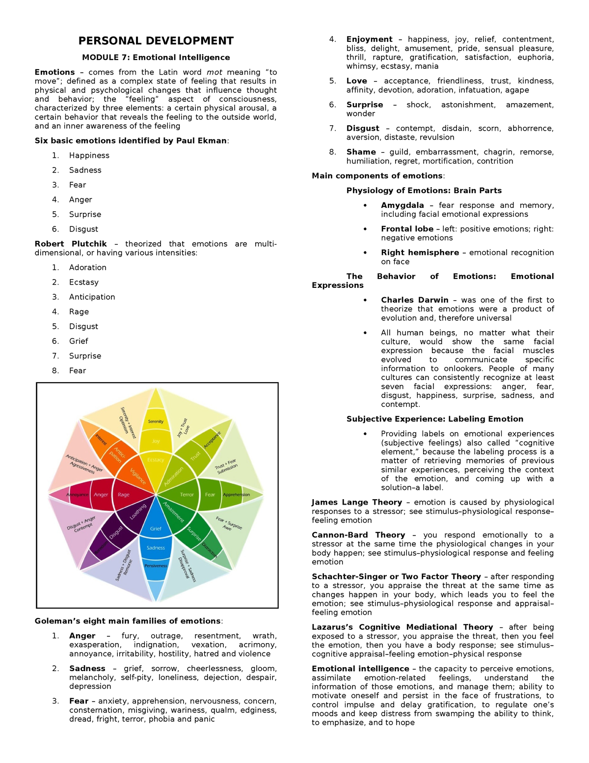 Personal Development - PERSONAL DEVELOPMENT MODULE 7: Emotional ...