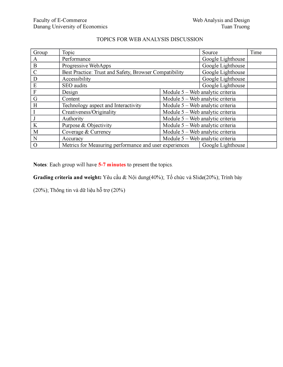 Web Analysis Topics Faculty Of E Commerce Web Analysis And Design 