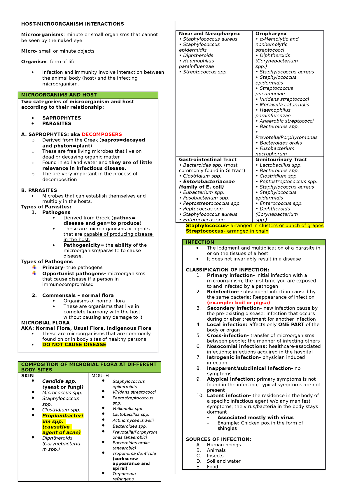 RELATIONSHIP OF HOST AND MICROORGANISMS - HOST-MICROORGANISM ...