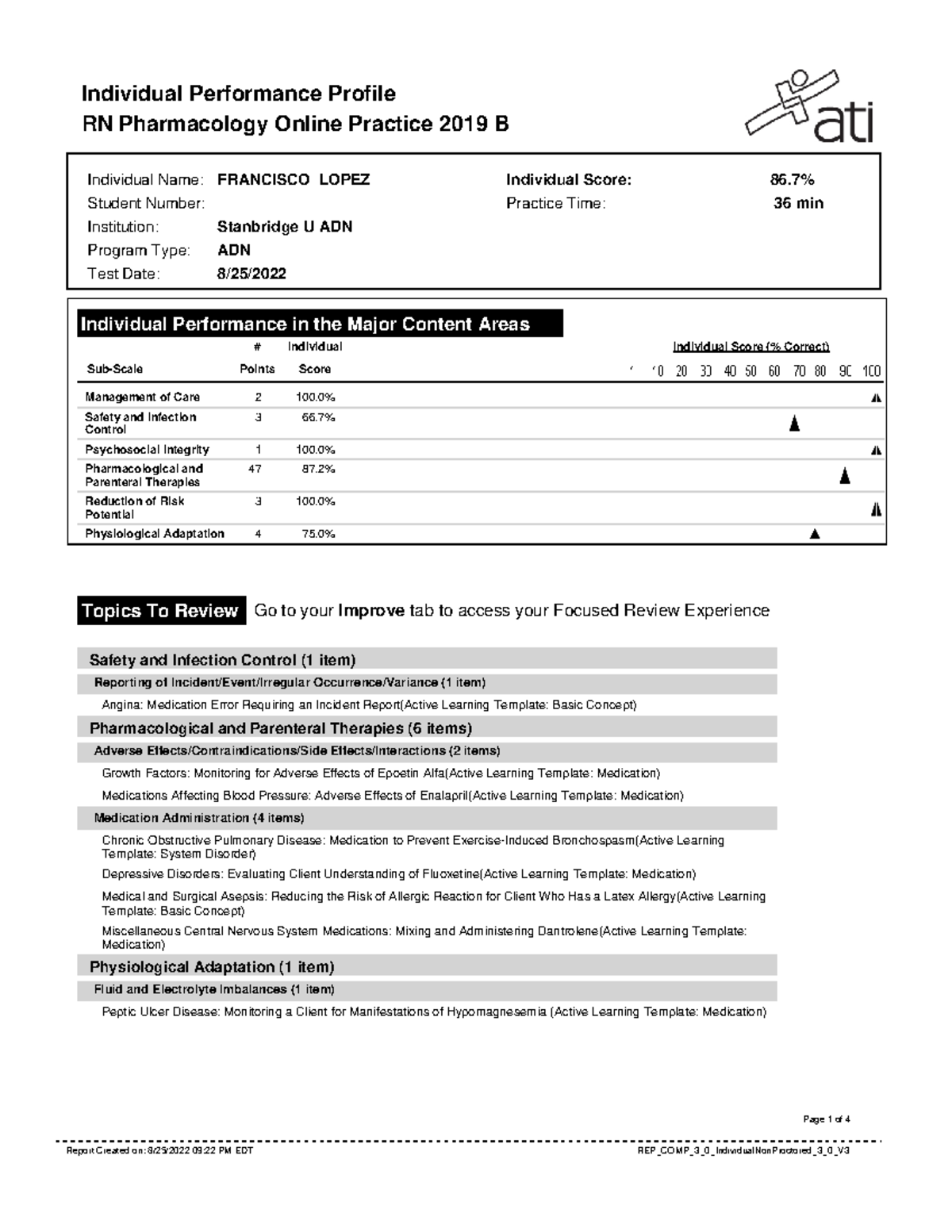 RN Pharmacology Practice 2019 B - Individual Performance Profile RN ...