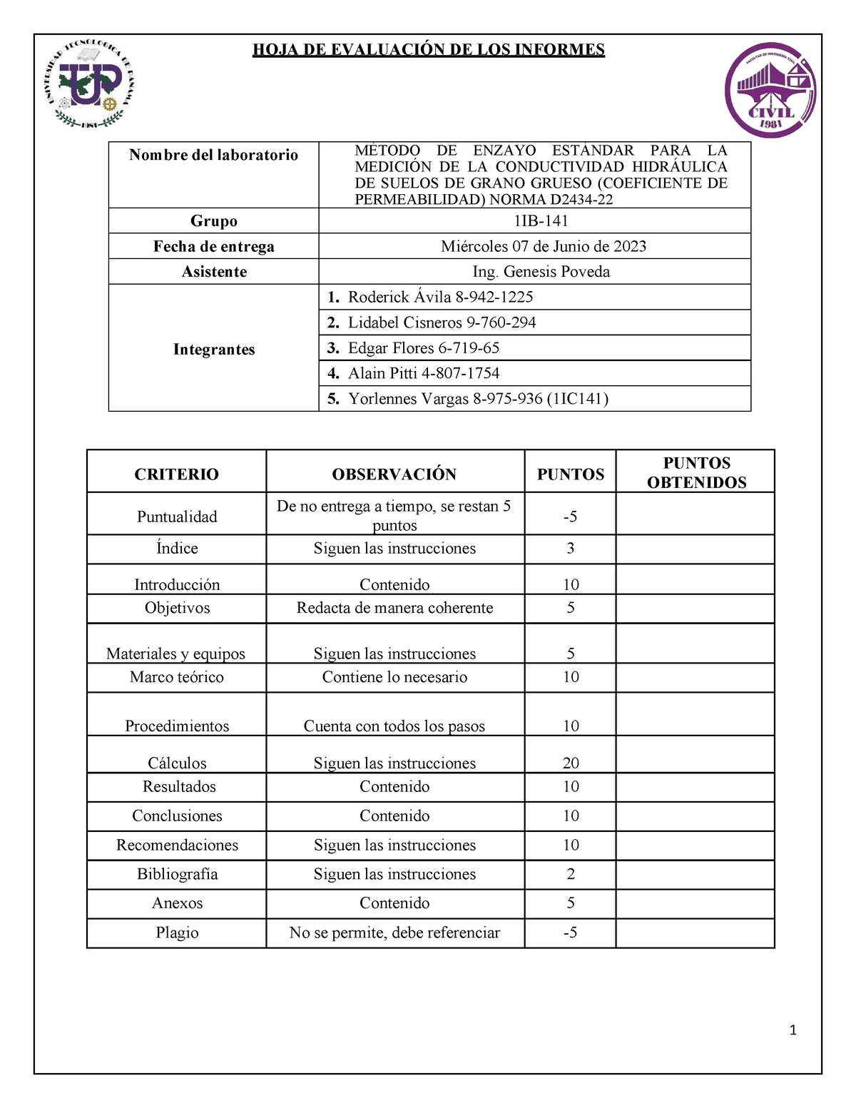 Laboratorio #6 De Suelos - HOJA DE EVALUACIÓN DE LOS INFORMES Nombre ...