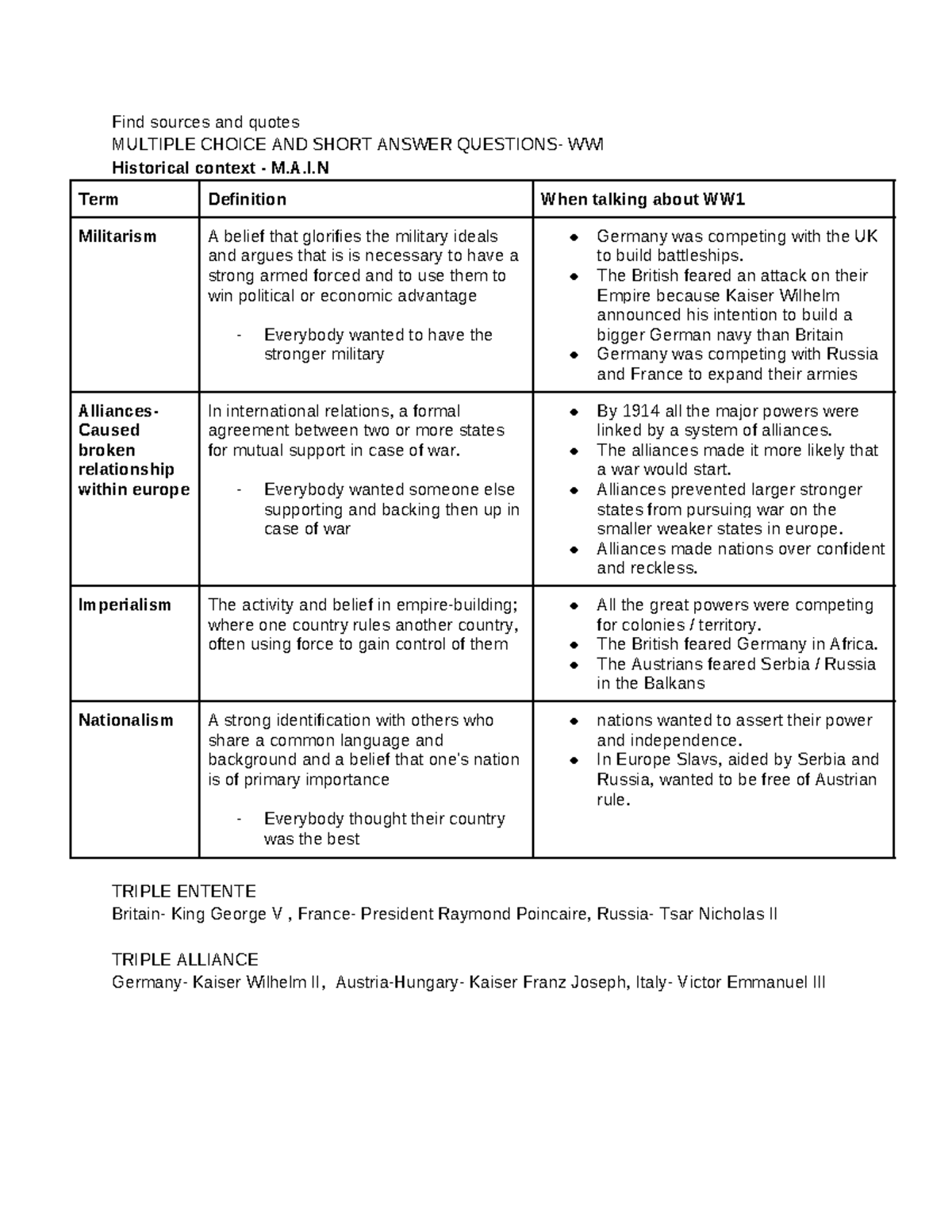 ww1 essay questions