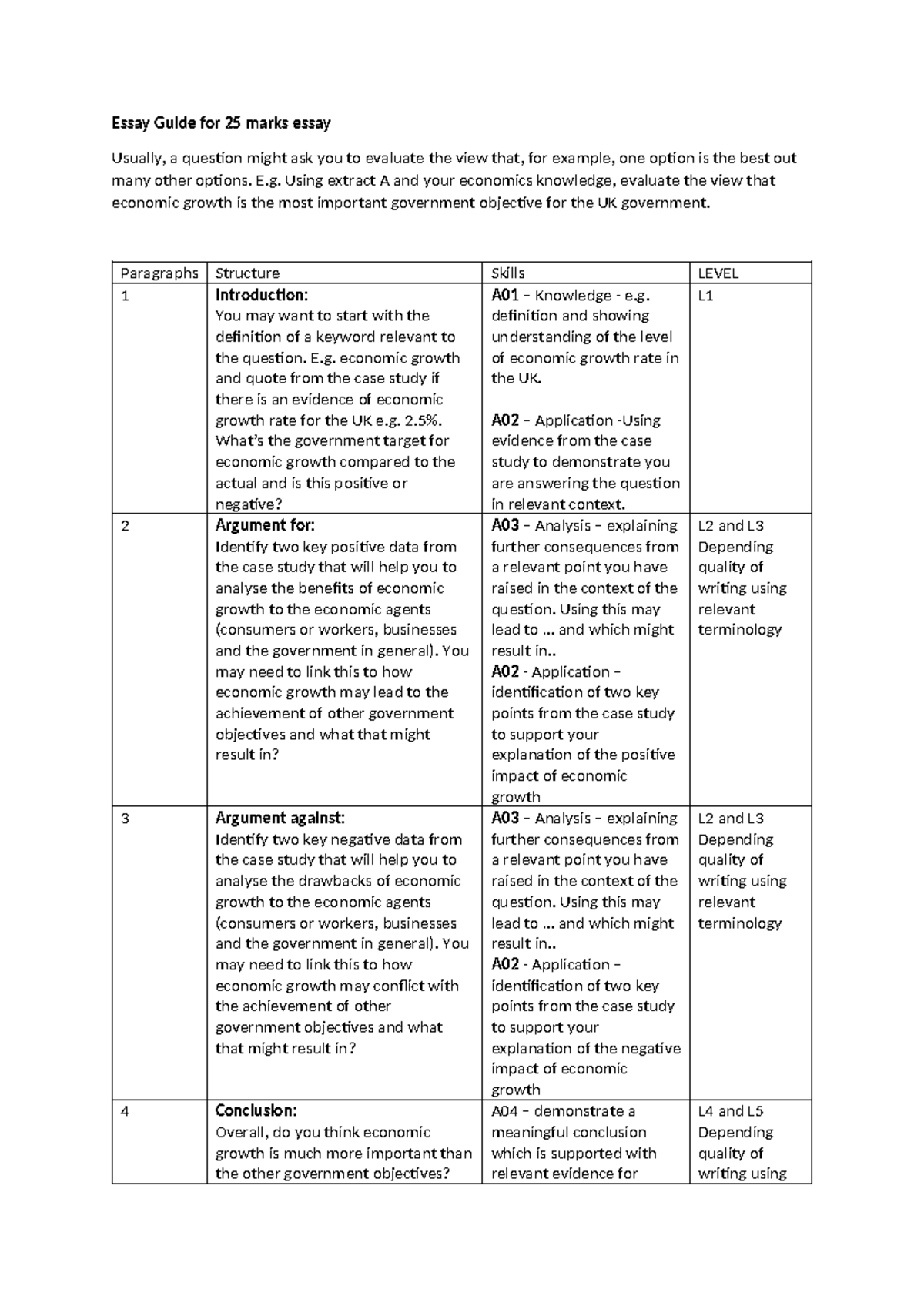 Economic Growth Essay Guide for 25 marks essay - Essay Guide for 25 ...